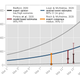 Image for article titled Real Number of U.S. Coronavirus Cases Could Be as High as 150,000, New Estimates Suggest